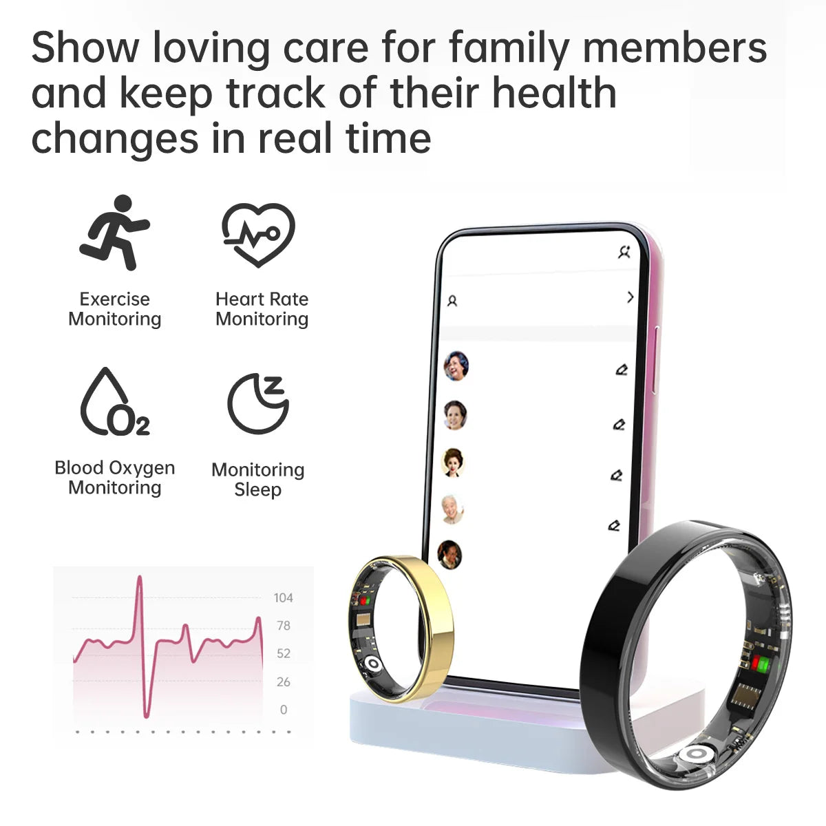 Lorynq Smart Ring – 24/7 Heart Rate, Sleep & Fitness Tracking | Waterproof | Long Battery Life